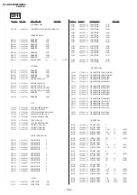 Предварительный просмотр 124 страницы Sony TRINITRON KV-DA322M64 Service Manual