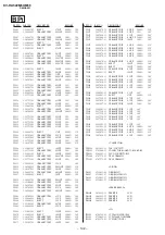 Предварительный просмотр 126 страницы Sony TRINITRON KV-DA322M64 Service Manual