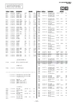 Предварительный просмотр 129 страницы Sony TRINITRON KV-DA322M64 Service Manual