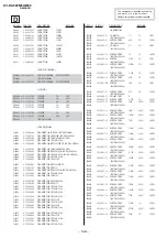 Предварительный просмотр 132 страницы Sony TRINITRON KV-DA322M64 Service Manual