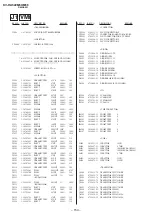 Предварительный просмотр 138 страницы Sony TRINITRON KV-DA322M64 Service Manual