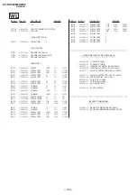 Предварительный просмотр 140 страницы Sony TRINITRON KV-DA322M64 Service Manual