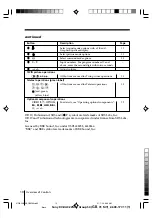 Предварительный просмотр 153 страницы Sony TRINITRON KV-DA322M64 Service Manual