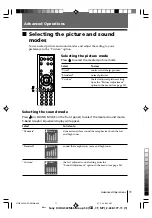 Предварительный просмотр 154 страницы Sony TRINITRON KV-DA322M64 Service Manual