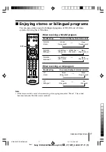 Предварительный просмотр 160 страницы Sony TRINITRON KV-DA322M64 Service Manual