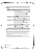 Предварительный просмотр 175 страницы Sony TRINITRON KV-DA322M64 Service Manual