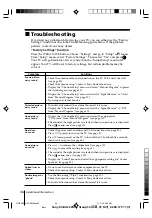 Предварительный просмотр 179 страницы Sony TRINITRON KV-DA322M64 Service Manual