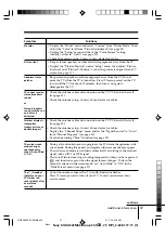 Предварительный просмотр 180 страницы Sony TRINITRON KV-DA322M64 Service Manual