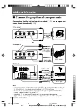 Предварительный просмотр 214 страницы Sony TRINITRON KV-DA322M64 Service Manual