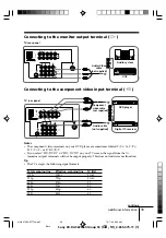 Предварительный просмотр 215 страницы Sony TRINITRON KV-DA322M64 Service Manual