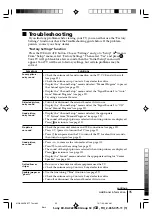 Предварительный просмотр 217 страницы Sony TRINITRON KV-DA322M64 Service Manual