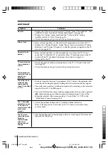 Предварительный просмотр 218 страницы Sony TRINITRON KV-DA322M64 Service Manual