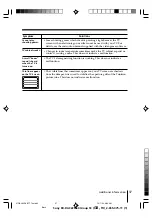 Предварительный просмотр 219 страницы Sony TRINITRON KV-DA322M64 Service Manual