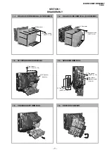 Предварительный просмотр 8 страницы Sony TRINITRON KV-DR29M37 Service Manual