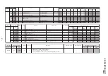 Предварительный просмотр 22 страницы Sony TRINITRON KV-DR29M37 Service Manual