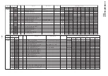 Предварительный просмотр 25 страницы Sony TRINITRON KV-DR29M37 Service Manual