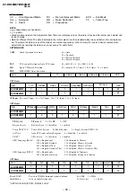 Предварительный просмотр 35 страницы Sony TRINITRON KV-DR29M37 Service Manual