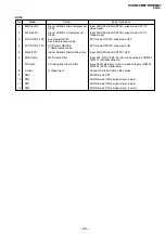 Предварительный просмотр 36 страницы Sony TRINITRON KV-DR29M37 Service Manual