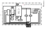 Предварительный просмотр 46 страницы Sony TRINITRON KV-DR29M37 Service Manual