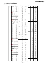 Предварительный просмотр 60 страницы Sony TRINITRON KV-DR29M37 Service Manual