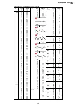 Предварительный просмотр 62 страницы Sony TRINITRON KV-DR29M37 Service Manual