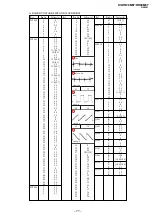 Предварительный просмотр 66 страницы Sony TRINITRON KV-DR29M37 Service Manual