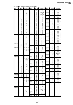 Предварительный просмотр 70 страницы Sony TRINITRON KV-DR29M37 Service Manual