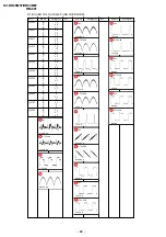 Предварительный просмотр 71 страницы Sony TRINITRON KV-DR29M37 Service Manual