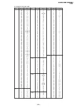 Предварительный просмотр 74 страницы Sony TRINITRON KV-DR29M37 Service Manual