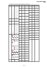 Предварительный просмотр 76 страницы Sony TRINITRON KV-DR29M37 Service Manual