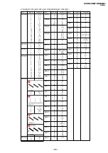 Предварительный просмотр 78 страницы Sony TRINITRON KV-DR29M37 Service Manual