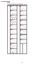 Предварительный просмотр 79 страницы Sony TRINITRON KV-DR29M37 Service Manual