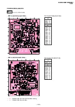 Предварительный просмотр 88 страницы Sony TRINITRON KV-DR29M37 Service Manual