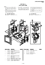 Предварительный просмотр 94 страницы Sony TRINITRON KV-DR29M37 Service Manual