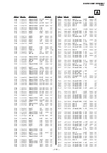 Предварительный просмотр 98 страницы Sony TRINITRON KV-DR29M37 Service Manual