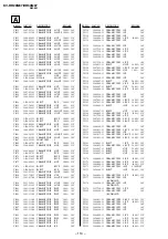 Предварительный просмотр 99 страницы Sony TRINITRON KV-DR29M37 Service Manual