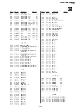 Предварительный просмотр 100 страницы Sony TRINITRON KV-DR29M37 Service Manual