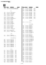 Предварительный просмотр 101 страницы Sony TRINITRON KV-DR29M37 Service Manual