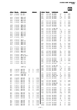 Предварительный просмотр 102 страницы Sony TRINITRON KV-DR29M37 Service Manual