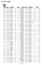 Предварительный просмотр 103 страницы Sony TRINITRON KV-DR29M37 Service Manual