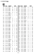 Предварительный просмотр 105 страницы Sony TRINITRON KV-DR29M37 Service Manual