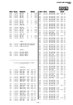 Предварительный просмотр 106 страницы Sony TRINITRON KV-DR29M37 Service Manual