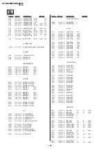 Предварительный просмотр 107 страницы Sony TRINITRON KV-DR29M37 Service Manual