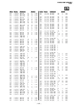 Предварительный просмотр 108 страницы Sony TRINITRON KV-DR29M37 Service Manual