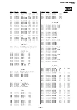 Предварительный просмотр 110 страницы Sony TRINITRON KV-DR29M37 Service Manual