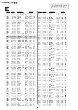 Предварительный просмотр 113 страницы Sony TRINITRON KV-DR29M37 Service Manual