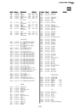 Предварительный просмотр 114 страницы Sony TRINITRON KV-DR29M37 Service Manual