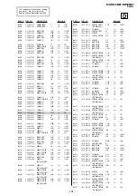 Предварительный просмотр 116 страницы Sony TRINITRON KV-DR29M37 Service Manual