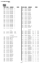 Предварительный просмотр 119 страницы Sony TRINITRON KV-DR29M37 Service Manual