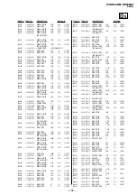 Предварительный просмотр 120 страницы Sony TRINITRON KV-DR29M37 Service Manual